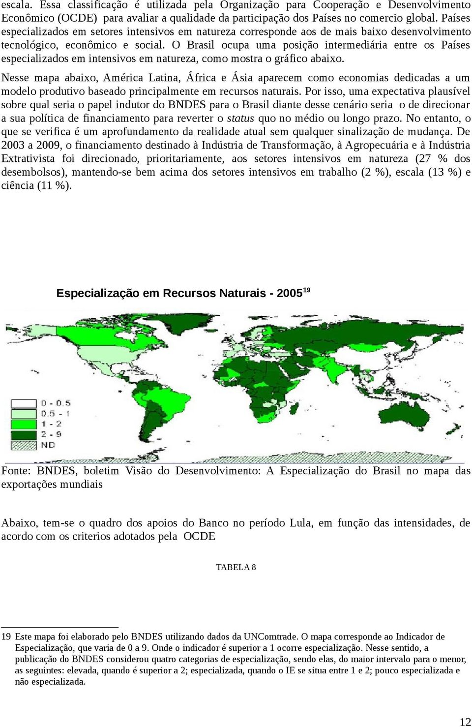O Brasil ocupa uma posição intermediária entre os Países especializados em intensivos em natureza, como mostra o gráfico abaixo.
