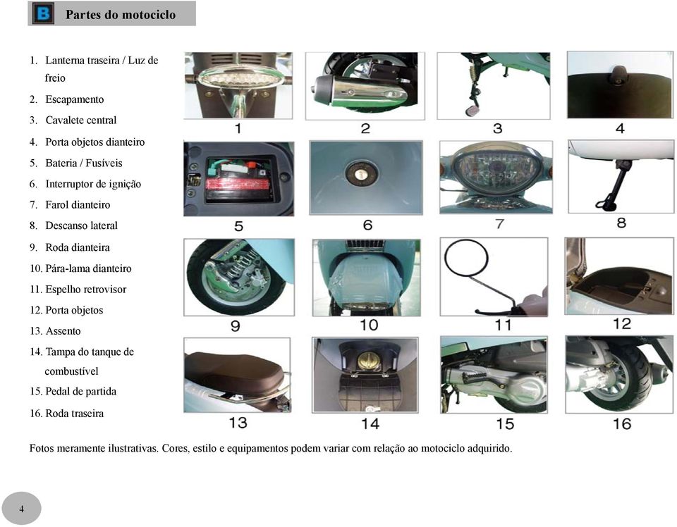 Pára-lama dianteiro 11. Espelho retrovisor 12. Porta objetos 13. Assento 14. Tampa do tanque de combustível 15.