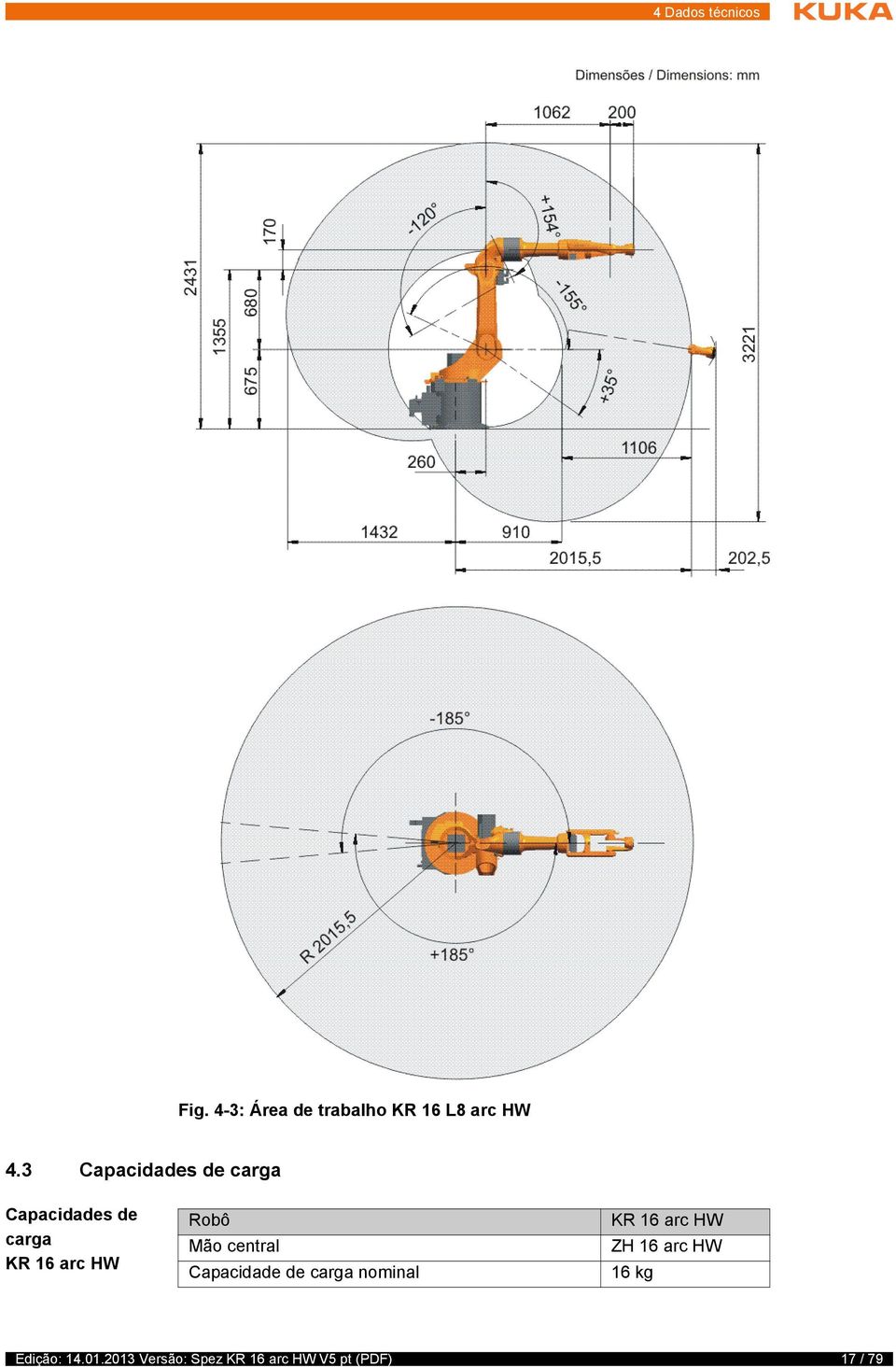 Mão central Capacidade de carga nominal KR 16 arc HW ZH 16 arc