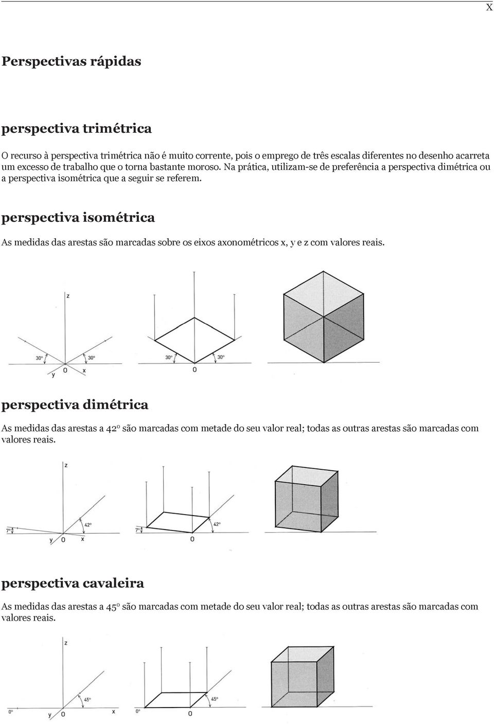 perspectiva isométrica As medidas das arestas são marcadas sobre os eixos axonométricos x, y e z com valores reais.