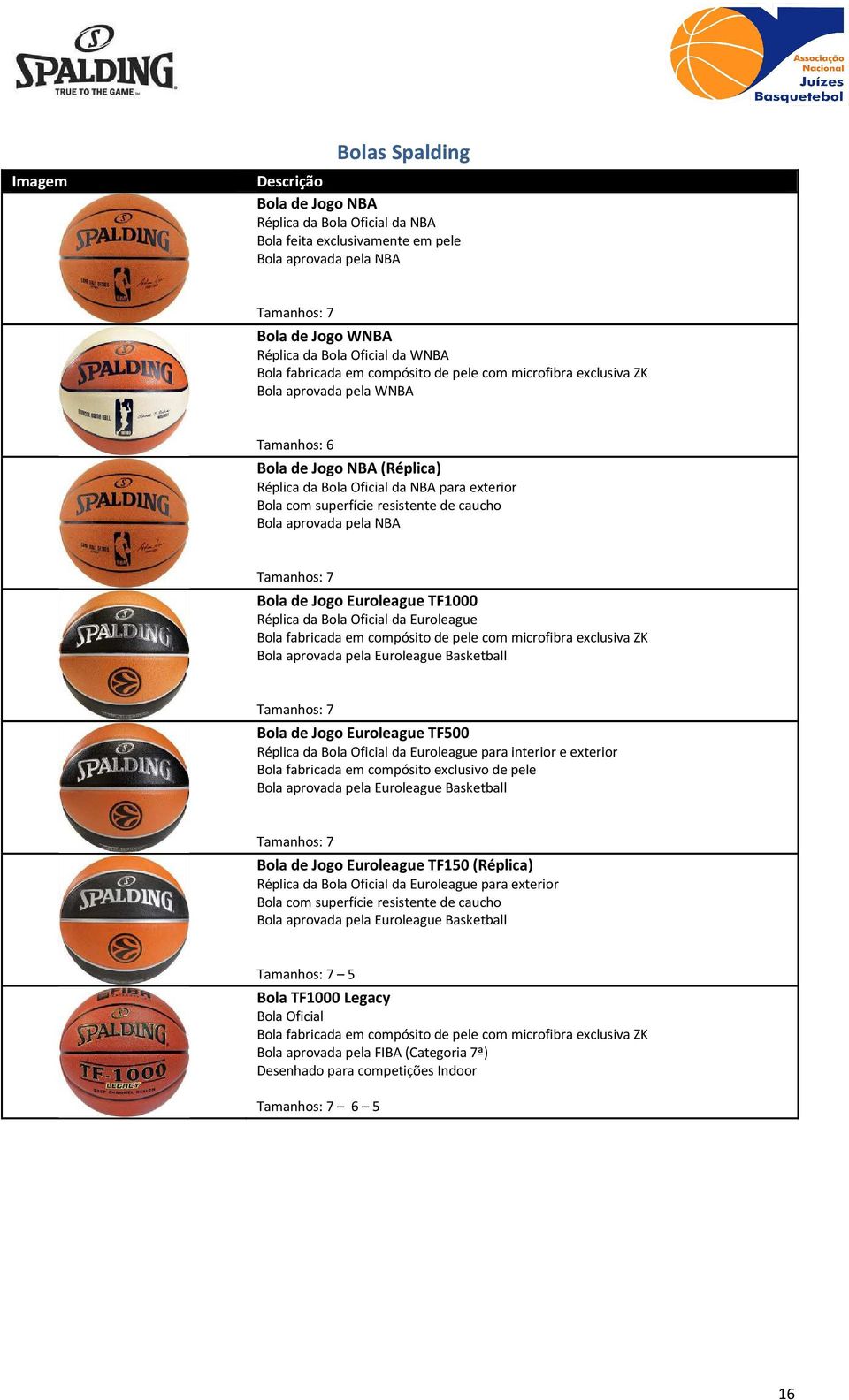 pela NBA Bola de Jogo Euroleague TF1000 Réplica da Bola Oficial da Euroleague Bola fabricada em compósito de pele com microfibra exclusiva ZK Bola aprovada pela Euroleague Basketball Bola de Jogo