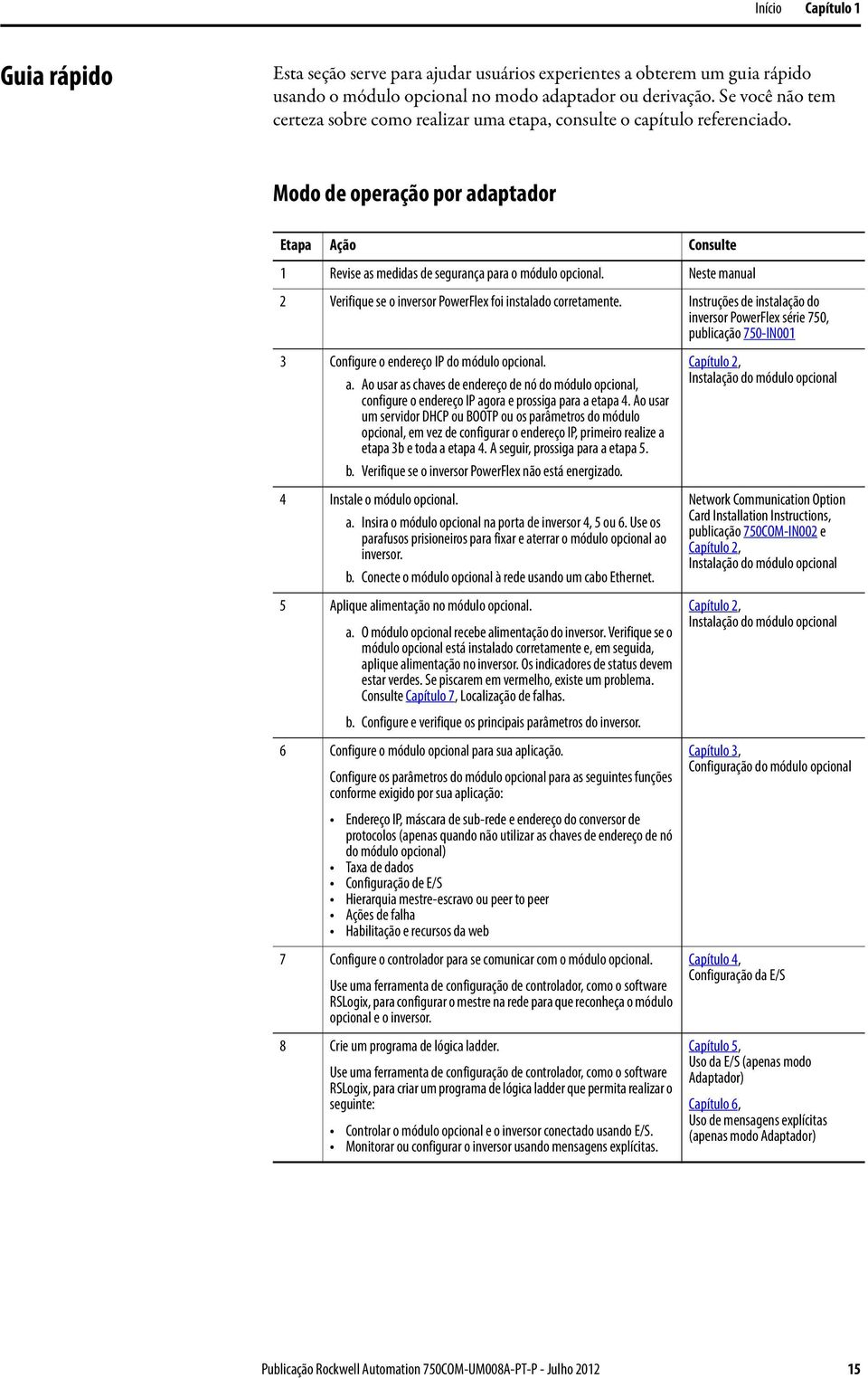 Neste manual 2 Verifique se o inversor PowerFlex foi instalado corretamente.