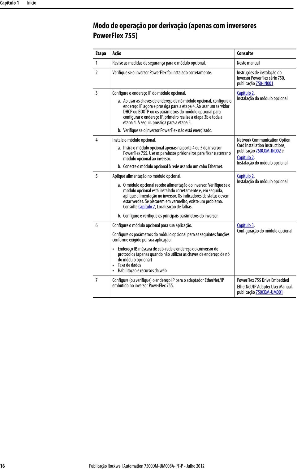 Instruções de instalação do inversor PowerFlex série 750, publicação 750-IN001 3 Configure o endereço IP do módulo opcional. a.