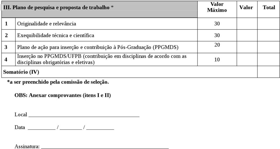 Inserção no PPGMDS/UFPB (contribuição em disciplinas de acordo com as 4 disciplinas obrigatórias e eletivas)