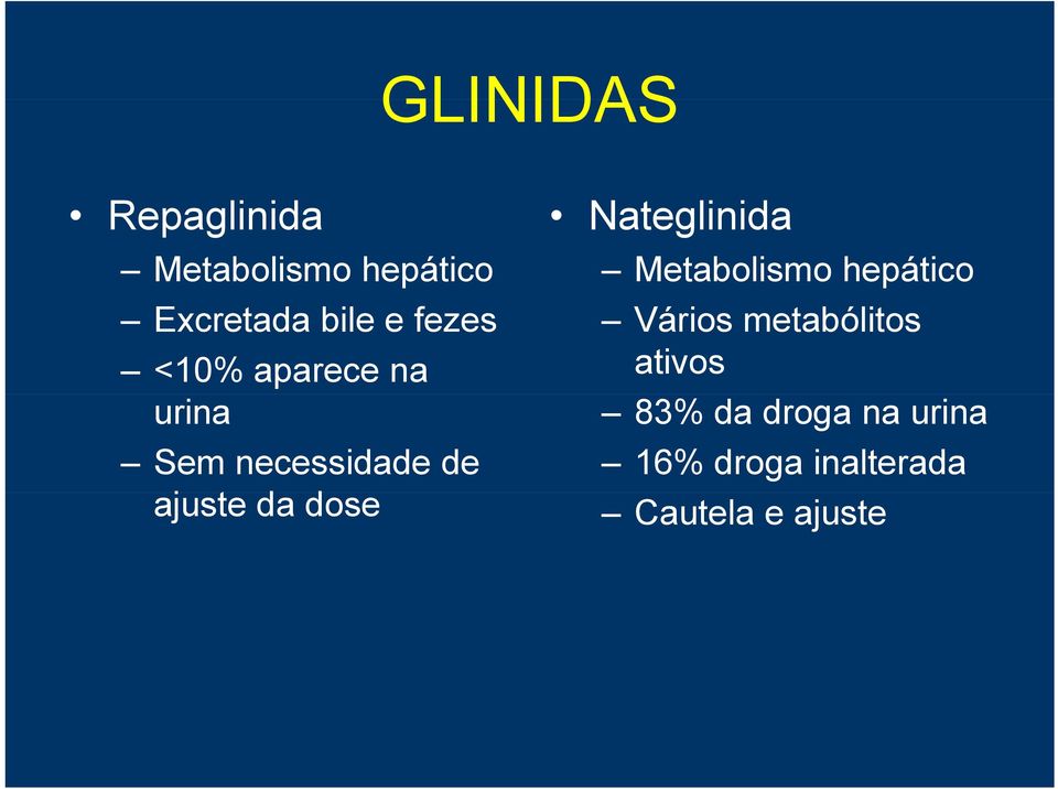 dose Nateglinida Metabolismo hepático Vários metabólitos