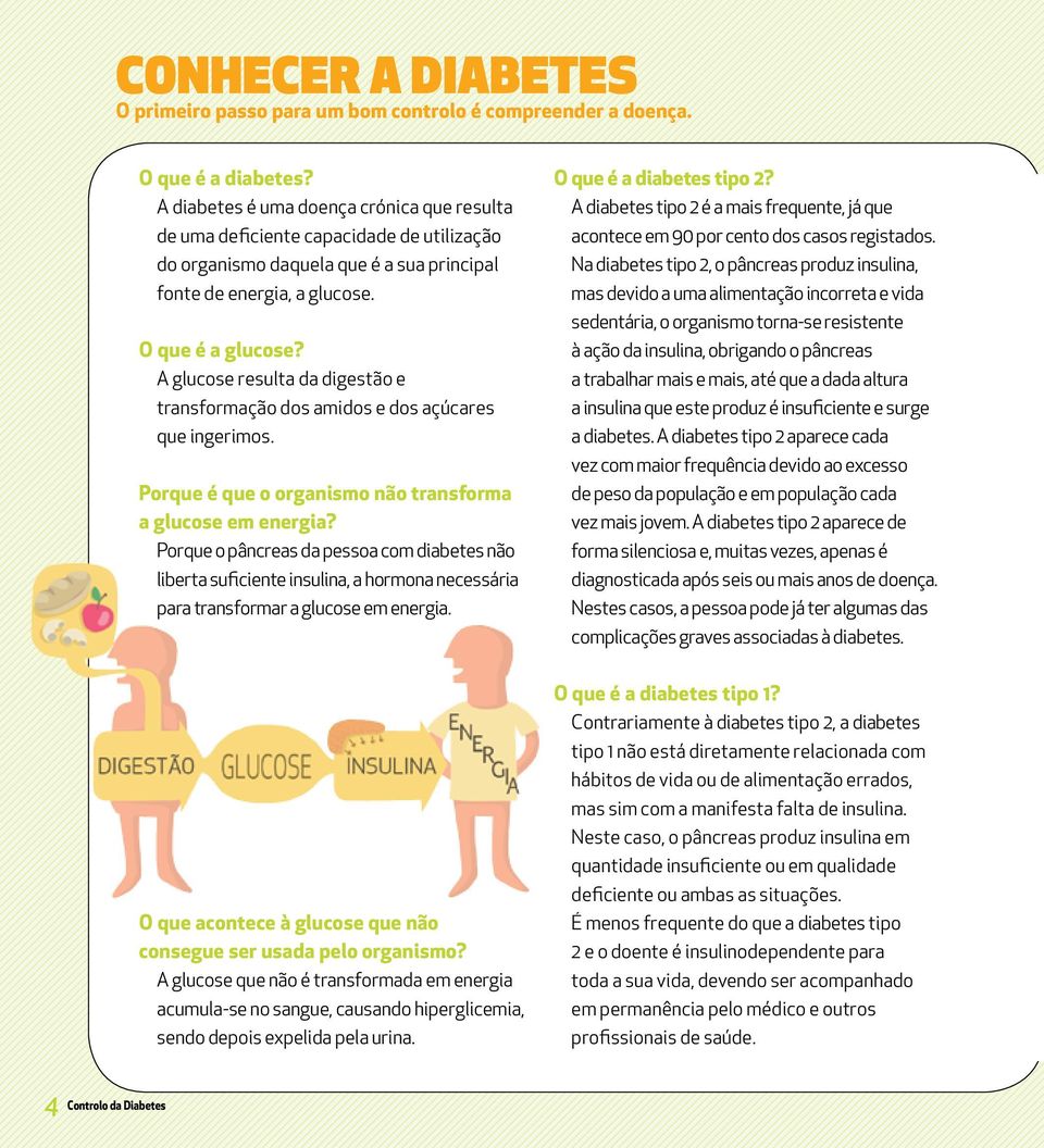 A glucose resulta da digestão e transformação dos amidos e dos açúcares que ingerimos. Porque é que o organismo não transforma a glucose em energia?