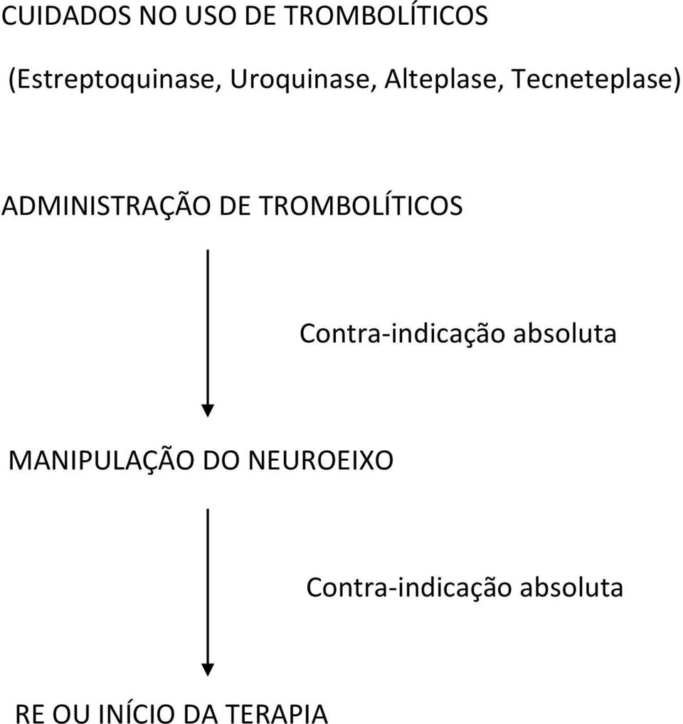 Tecneteplase) ADMINISTRAÇÃO DE