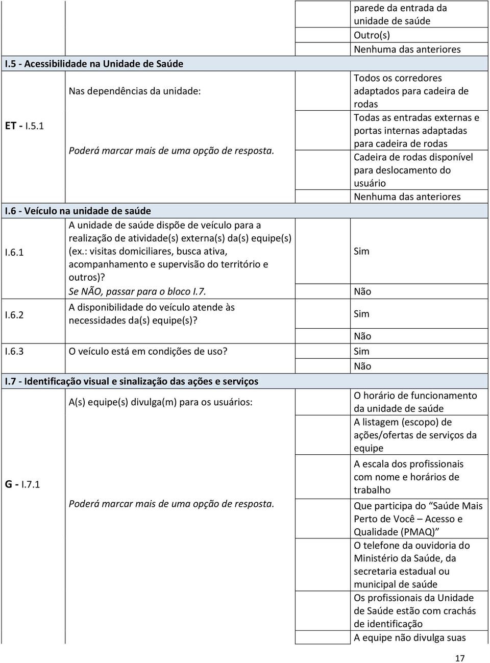 parede da entrada da unidade de saúde Outro(s) Nenhuma das anteriores Todos os corredores adaptados para cadeira de rodas Todas as entradas externas e portas internas adaptadas para cadeira de rodas