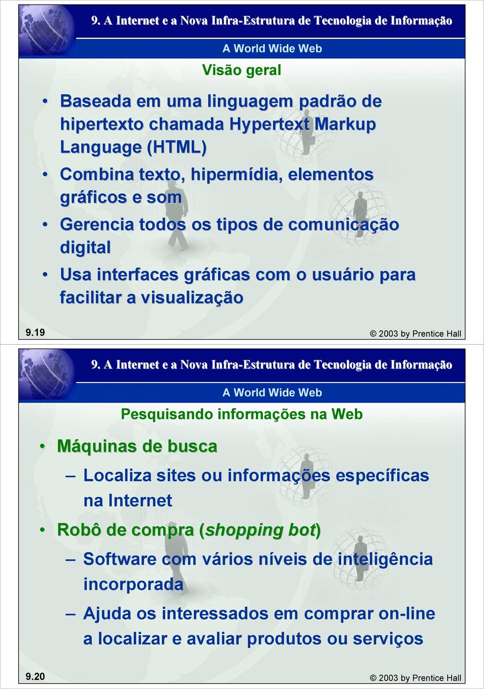 19 2003 by Prentice Hall Máquinas de busca Localiza sites ou informações específicas na Internet Robô de compra (shopping( bot) Software com vários níveis