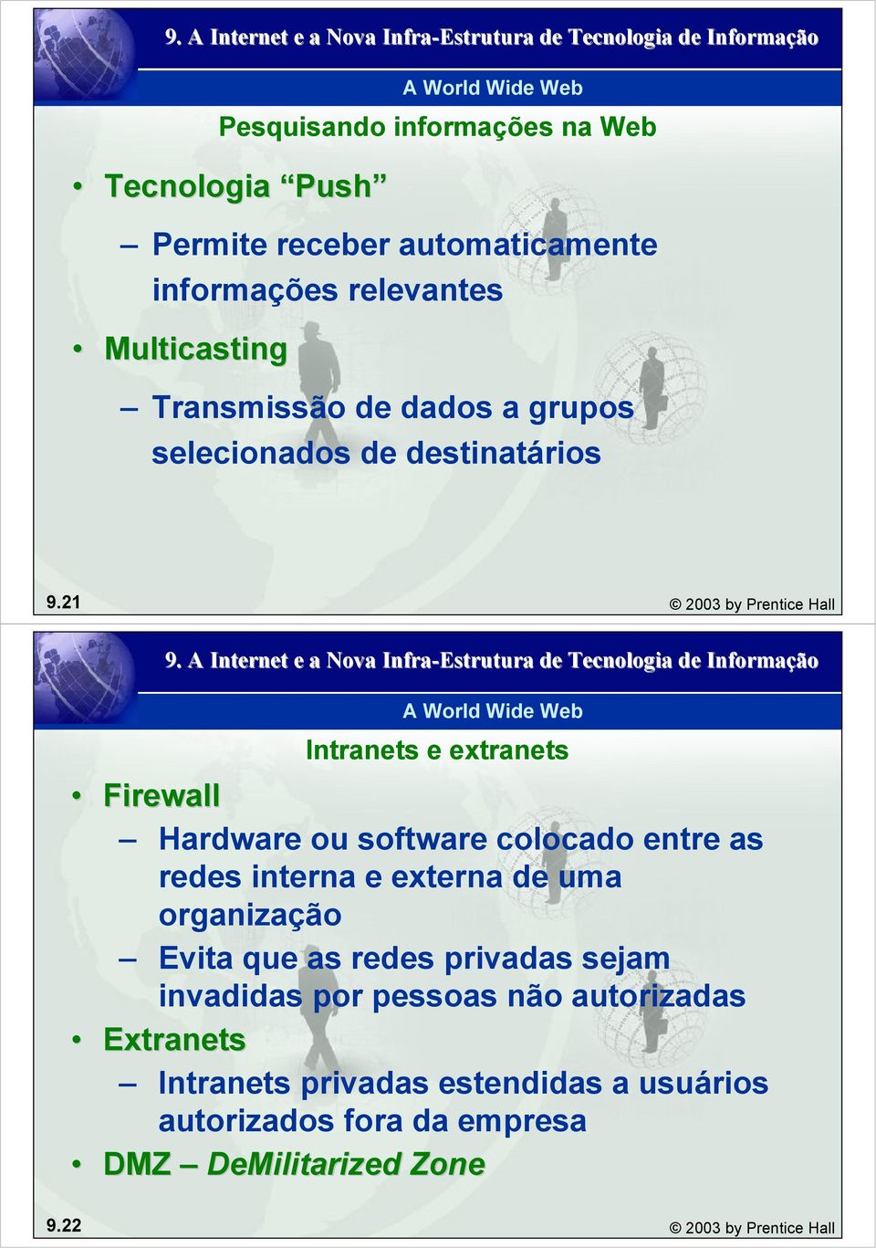 21 2003 by Prentice Hall A World Wide Web Intranets e extranets Firewall Hardware ou software colocado entre as redes interna e externa