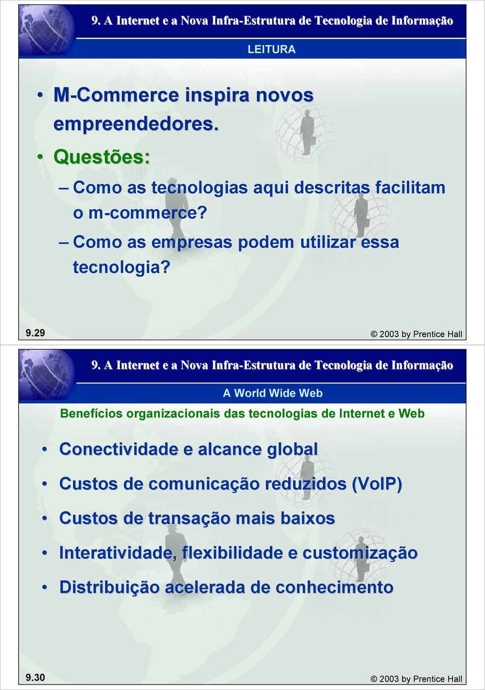 29 2003 by Prentice Hall A World Wide Web Benefícios organizacionais das tecnologias de Internet e Web Conectividade e