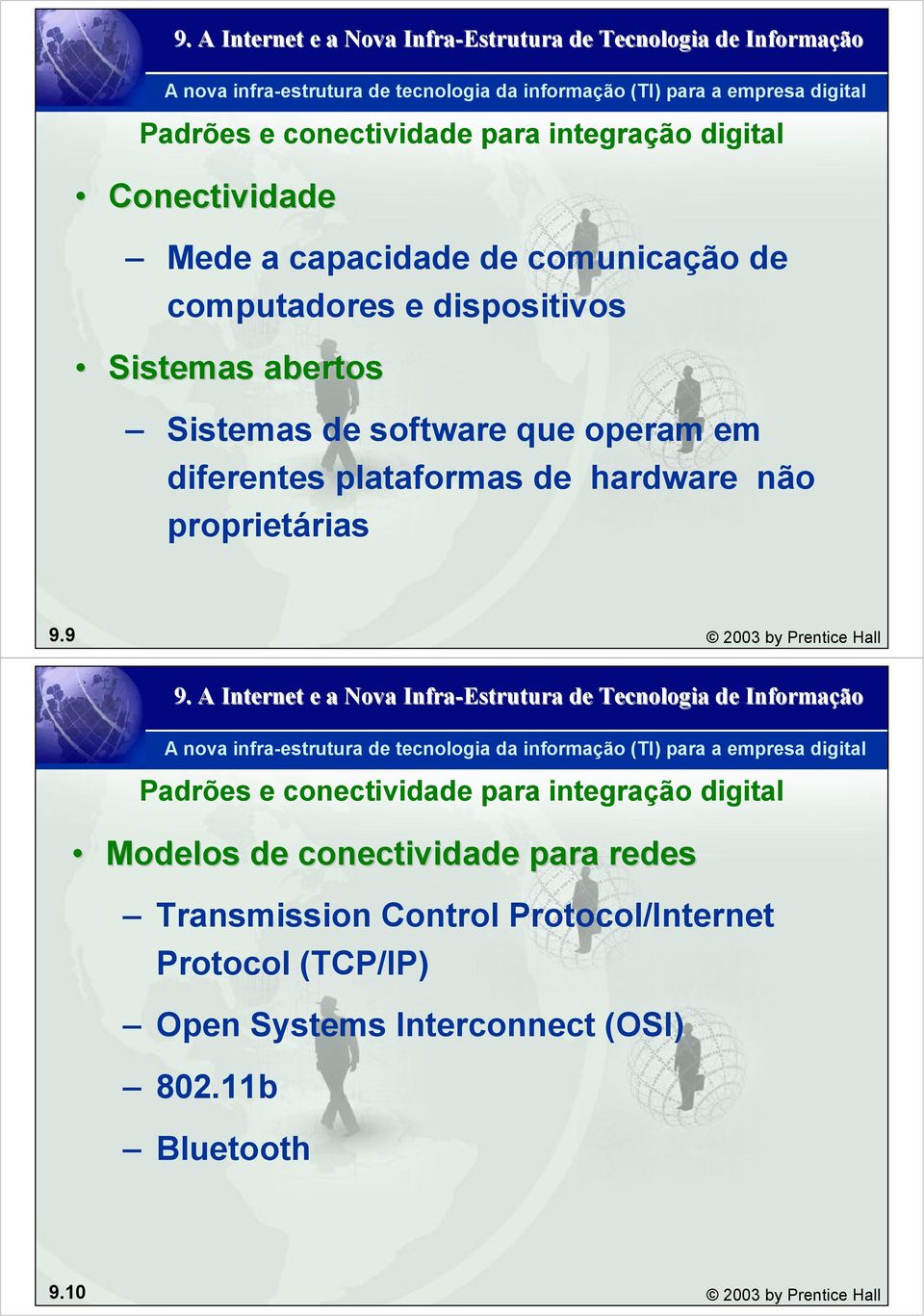 9.9 2003 by Prentice Hall Padrões e conectividade para integração digital Modelos de conectividade para redes