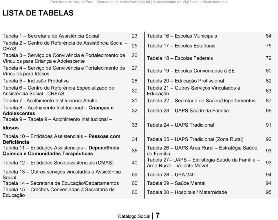 Escolas Federais 79 Tabela 4 Serviço de Convivência e Fortalecimento de 27 Vínculos para Idosos Tabela 19 Escolas Conveniadas à SE 80 Tabela 5 Inclusão Produtiva 28 Tabela 20 Educação Profissional 82