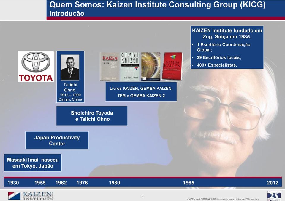 Taiichi Ohno 1912 1990 Dalian, China Livros KAIZEN, GEMBA KAIZEN, TFM e GEMBA KAIZEN 2 Shoichiro