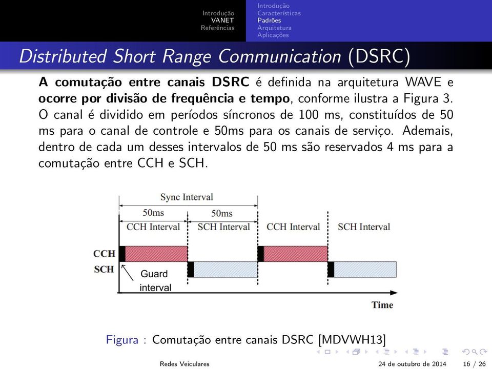 O canal é dividido em períodos síncronos de 100 ms, constituídos de 50 ms para o canal de controle e 50ms para os canais de