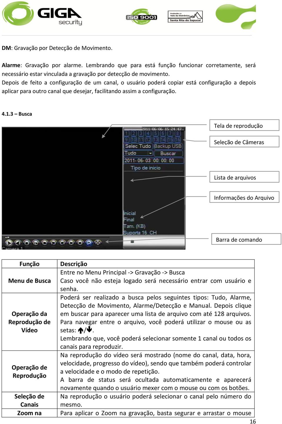 3 Busca Tela de reprodução Seleção de Câmeras Lista de arquivos Informações do Arquivo Barra de comando Função Menu de Busca Operação da Reprodução de Vídeo Operação de Reprodução Seleção de Canais