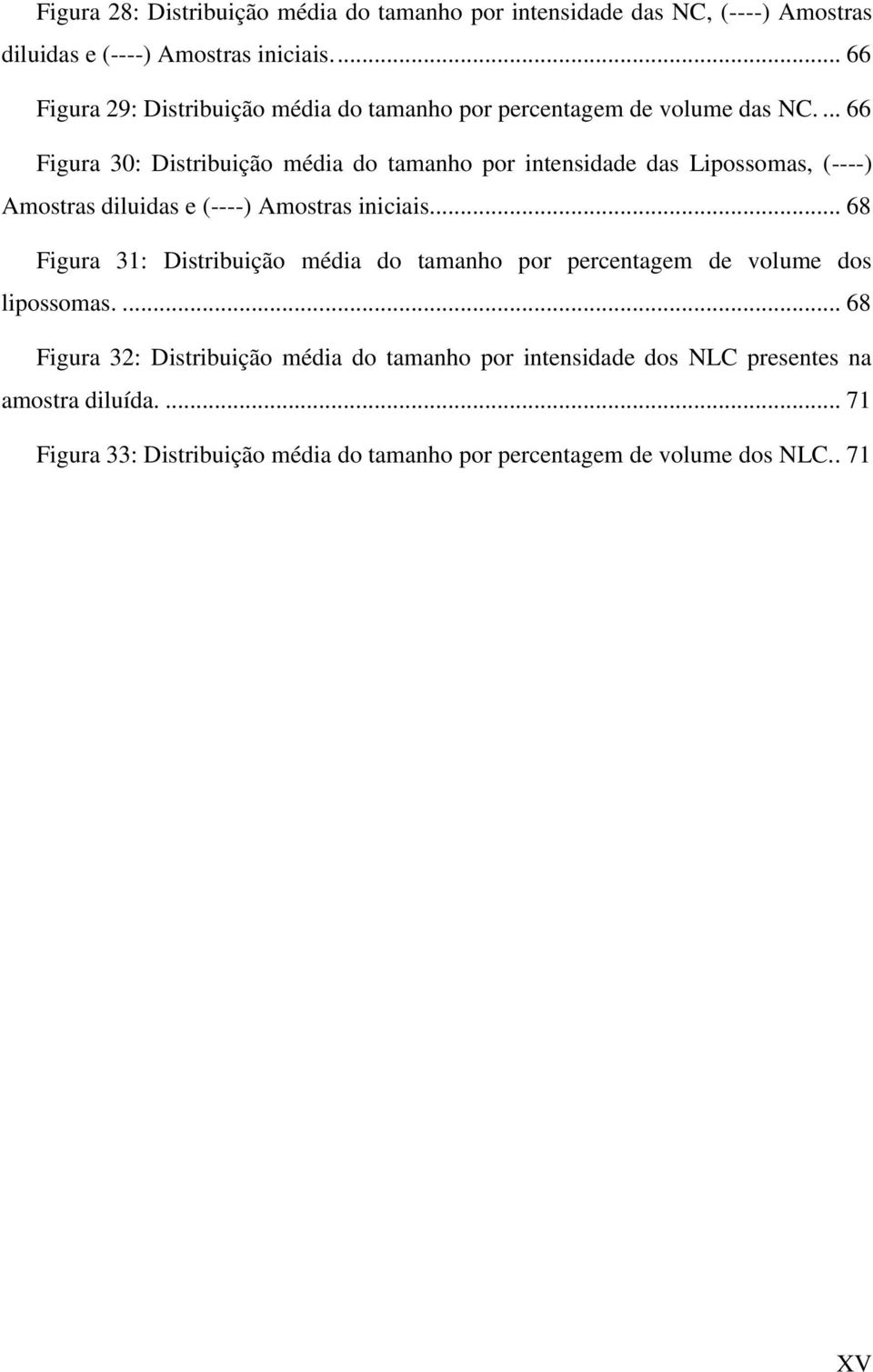 ... 66 Figura 30: Distribuição média do tamanho por intensidade das Lipossomas, (----) Amostras diluidas e (----) Amostras iniciais.