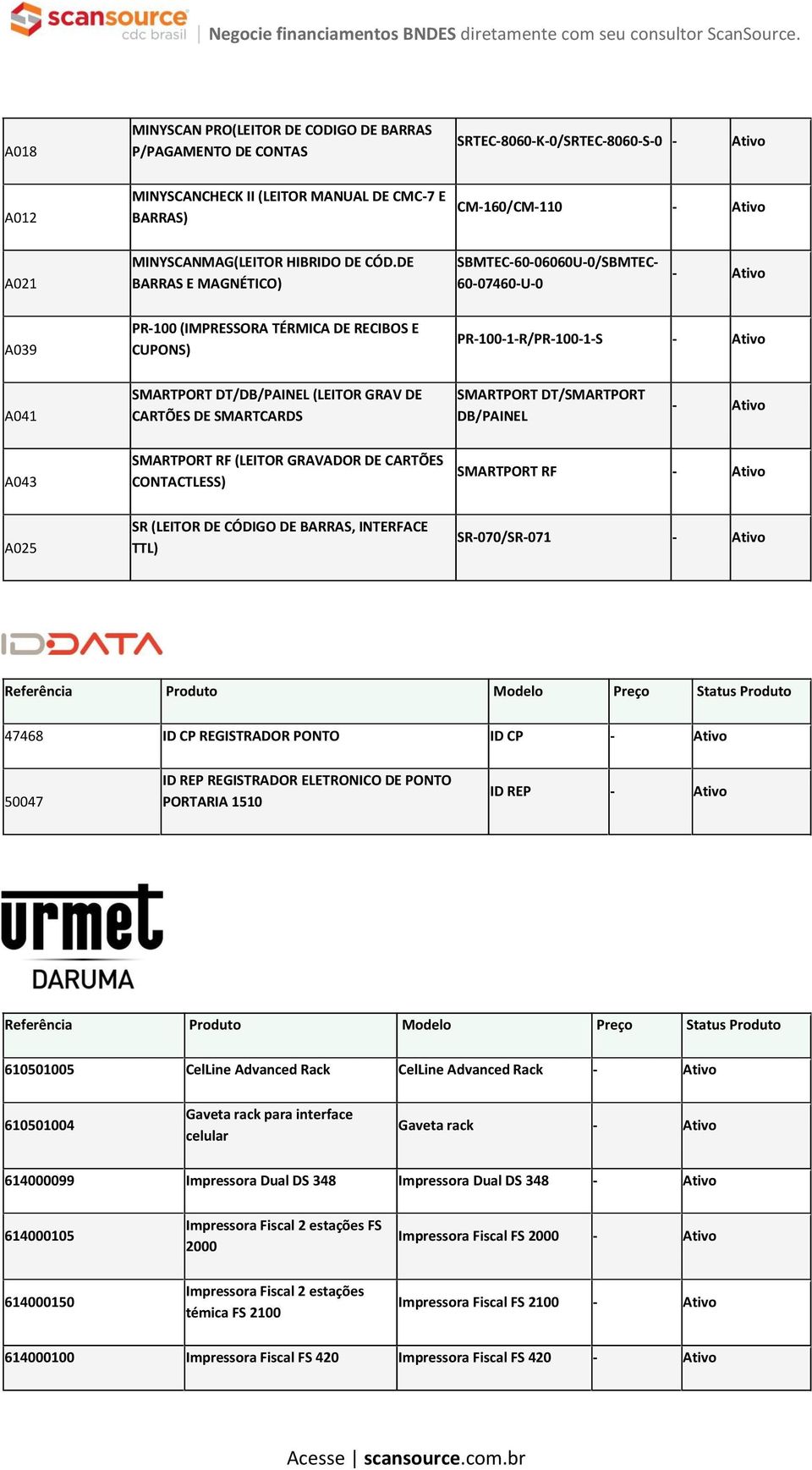 DE BARRAS E MAGNÉTICO) SBMTEC-60-06060U-0/SBMTEC- 60-07460-U-0 A039 PR-100 (IMPRESSORA TÉRMICA DE RECIBOS E CUPONS) PR-100-1-R/PR-100-1-S A041 SMARTPORT DT/DB/PAINEL (LEITOR GRAV DE CARTÕES DE