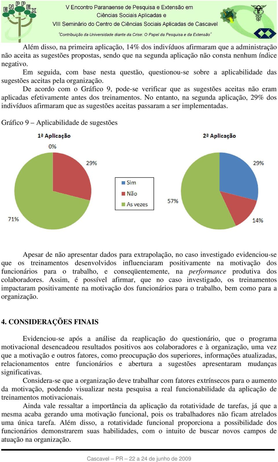 De acordo com o Gráfico 9, pode-se verificar que as sugestões aceitas não eram aplicadas efetivamente antes dos treinamentos.