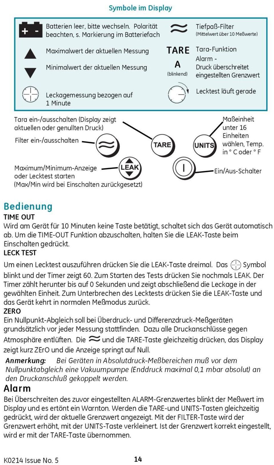 eingestellten Grenzwert Leckagemessung bezogen auf 1 Minute Tara ein-/ausschalten (Display zeigt aktuellen oder genullten Druck) Filter ein-/ausschalten Maximum/Minimum-Anzeige oder Lecktest starten