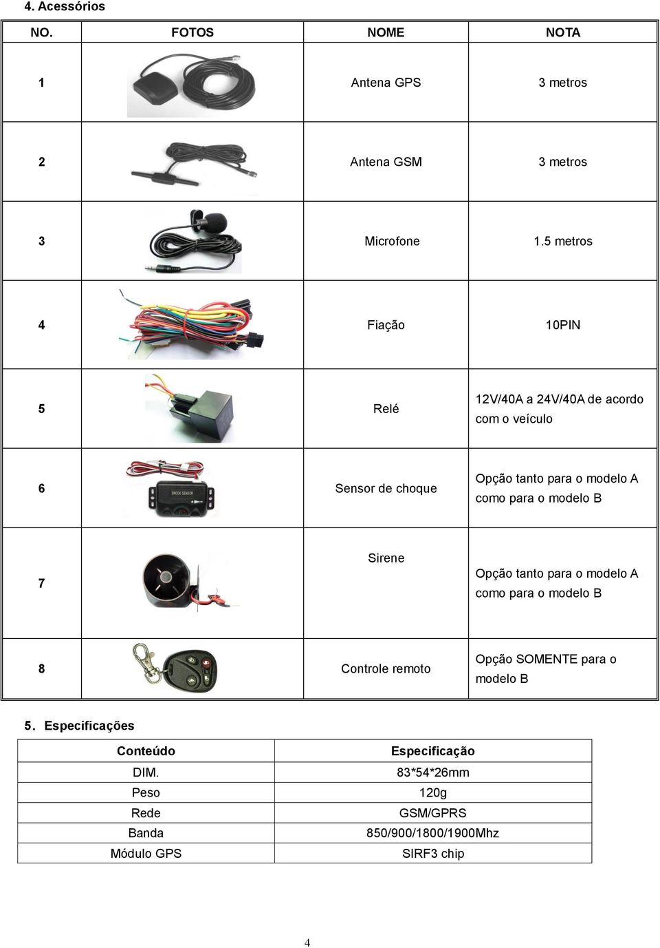 A como para o modelo B 7 Sirene Opção tanto para o modelo A como para o modelo B 8 Controle remoto Opção SOMENTE para