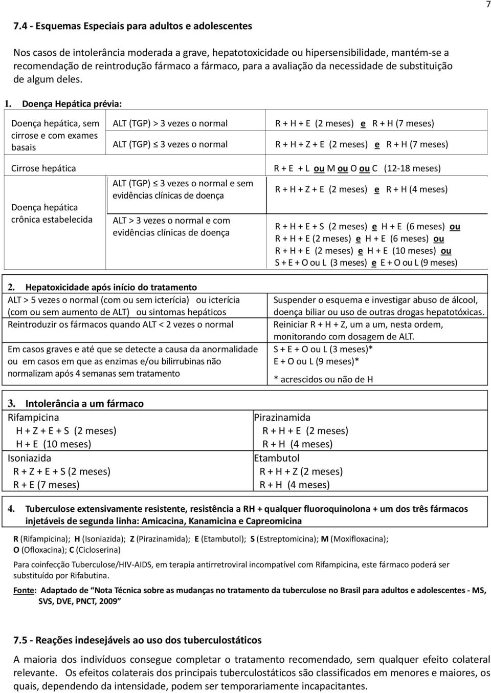 Doença Hepática prévia: Doença hepática, sem cirrose e com exames basais Cirrose hepática Doença hepática crônica estabelecida ALT (TGP) > 3 vezes o normal ALT (TGP) 3 vezes o normal ALT (TGP) 3