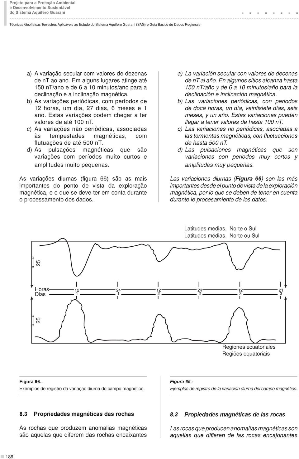 b) As variações periódicas, com períodos de 12 horas, um dia, 27 dias, 6 meses e 1 ano. Estas variações podem chegar a ter valores de até 100 nt.