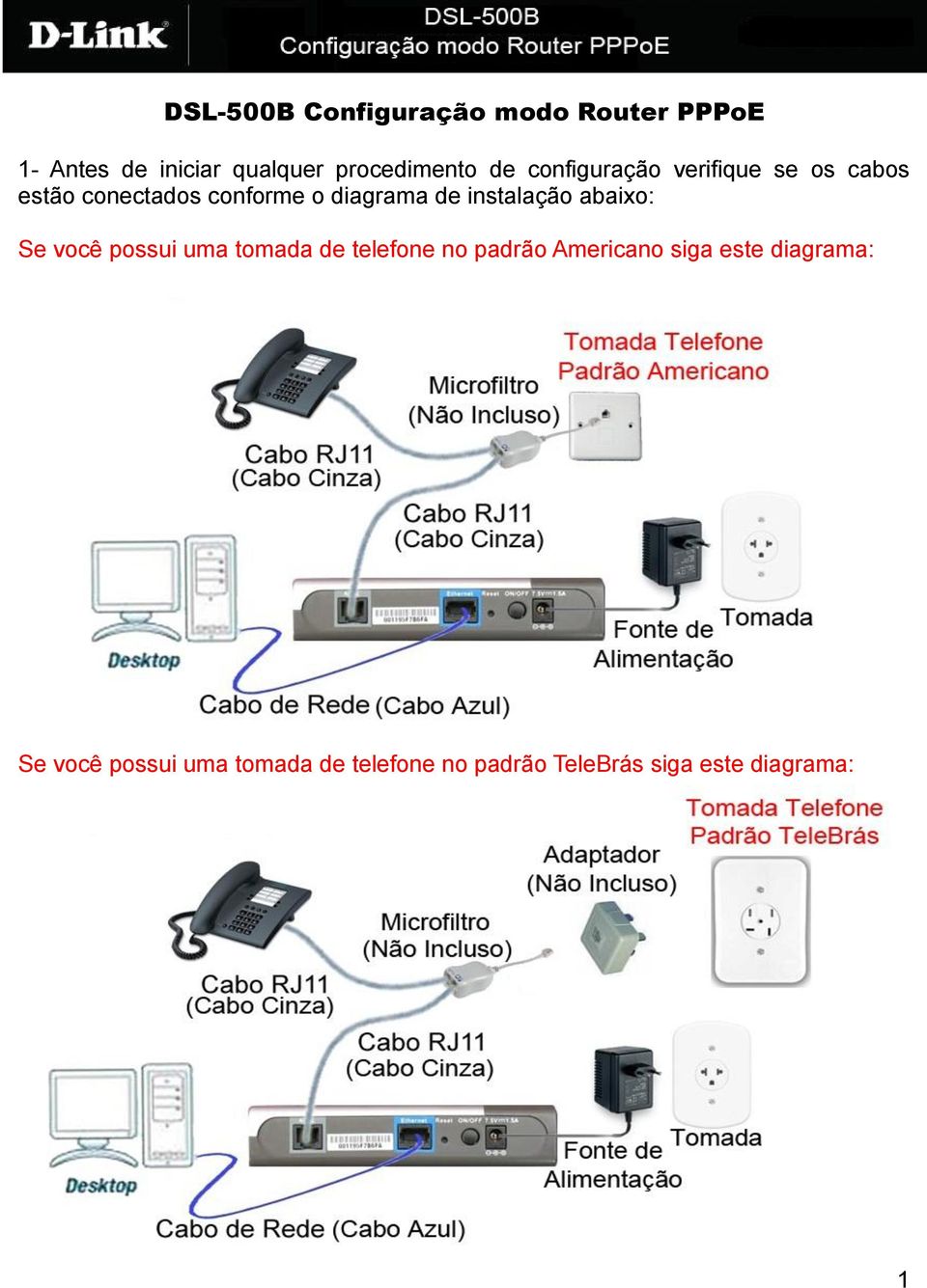 instalação abaixo: Se você possui uma tomada de telefone no padrão Americano siga