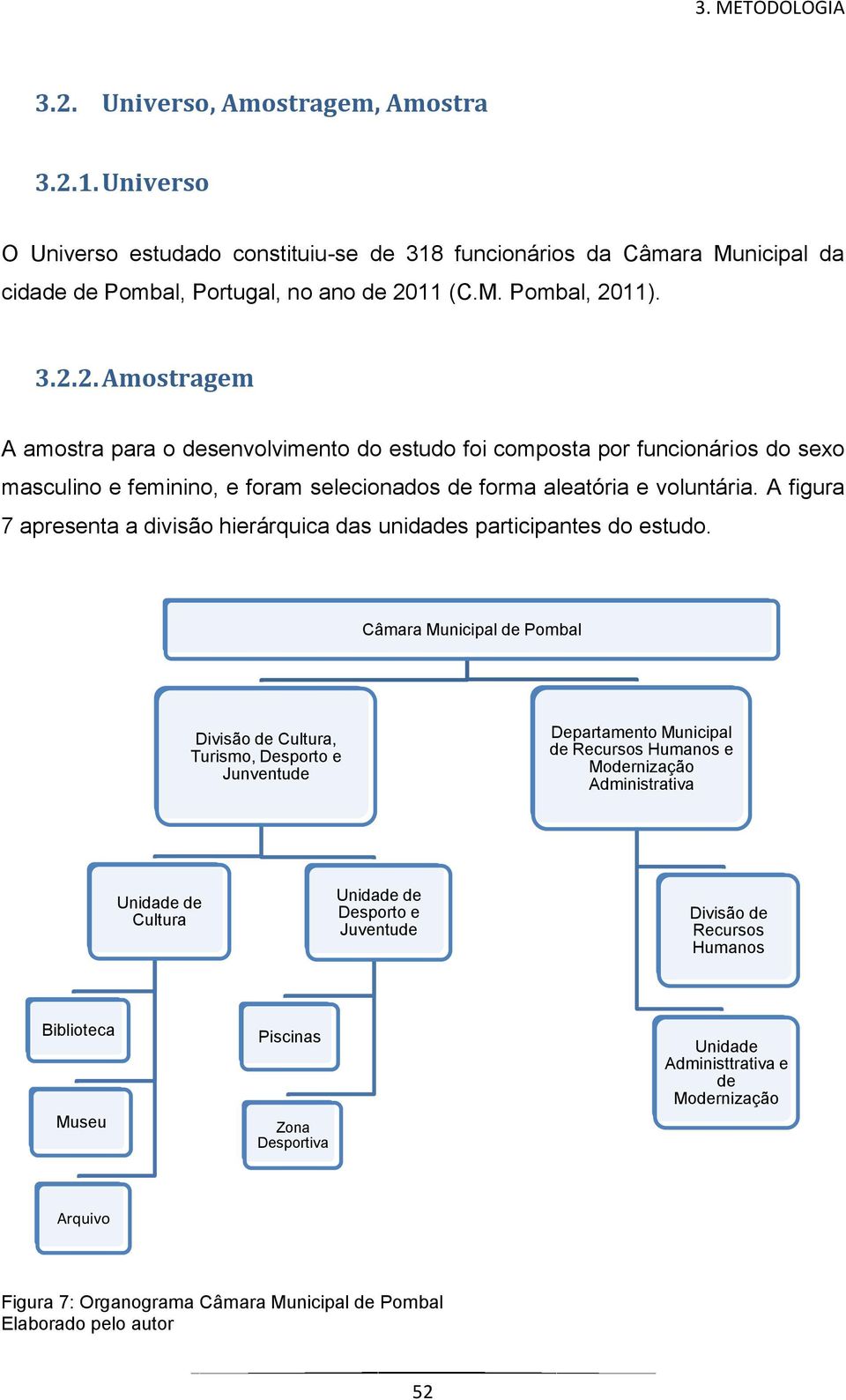 Câmara Municipal de Pombal Divisão de Cultura, Turismo, Desporto e Junventude Departamento Municipal de Recursos Humanos e Modernização Administrativa Unidade de Cultura Unidade de Desporto e