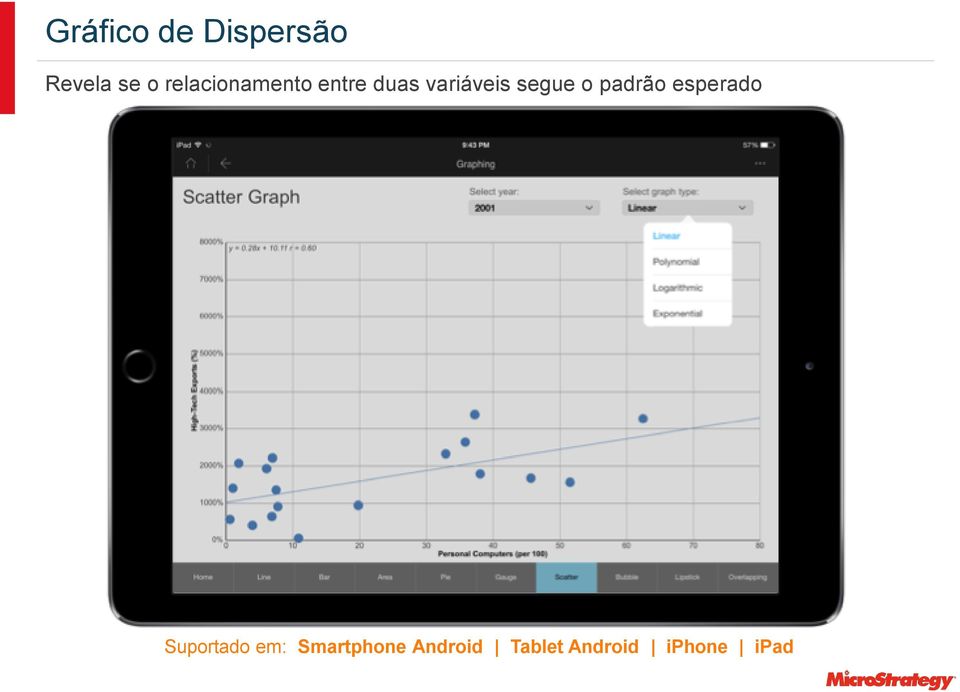 segue o padrão esperado Suportado em: