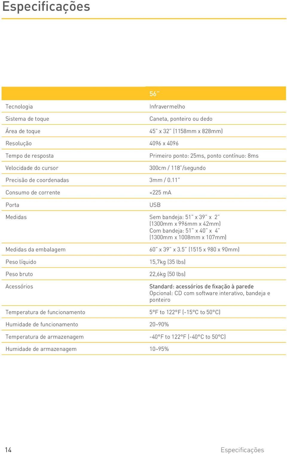 11 Consumo de corrente Porta <225 ma USB Medidas Sem bandeja: 51 x 39 x 2 (1300mm x 996mm x 42mm) Com bandeja: 51 x 40 x 4 (1300mm x 1008mm x 107mm) Medidas da embalagem Peso líquido Peso bruto