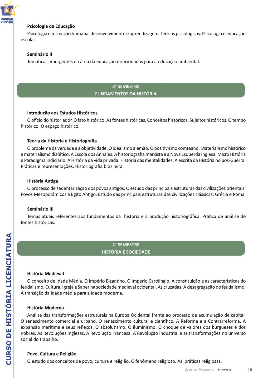 O fato histórico. As fontes históricas. Conceitos históricos. Sujeitos históricos. O tempo histórico. O espaço histórico. Teoria da História e Historiografia O problema da verdade e a objetividade.