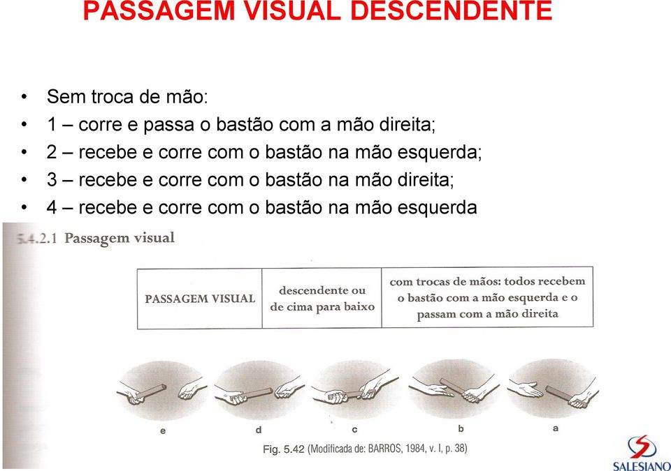 bastão na mão esquerda; 3 recebe e corre com o bastão na