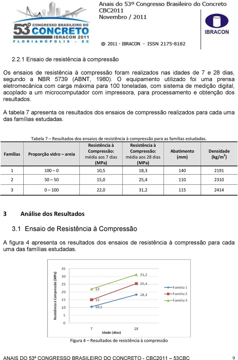 dos resultados. A tabela 7 apresenta os resultados dos ensaios de compressão realizados para cada uma das famílias estudadas.