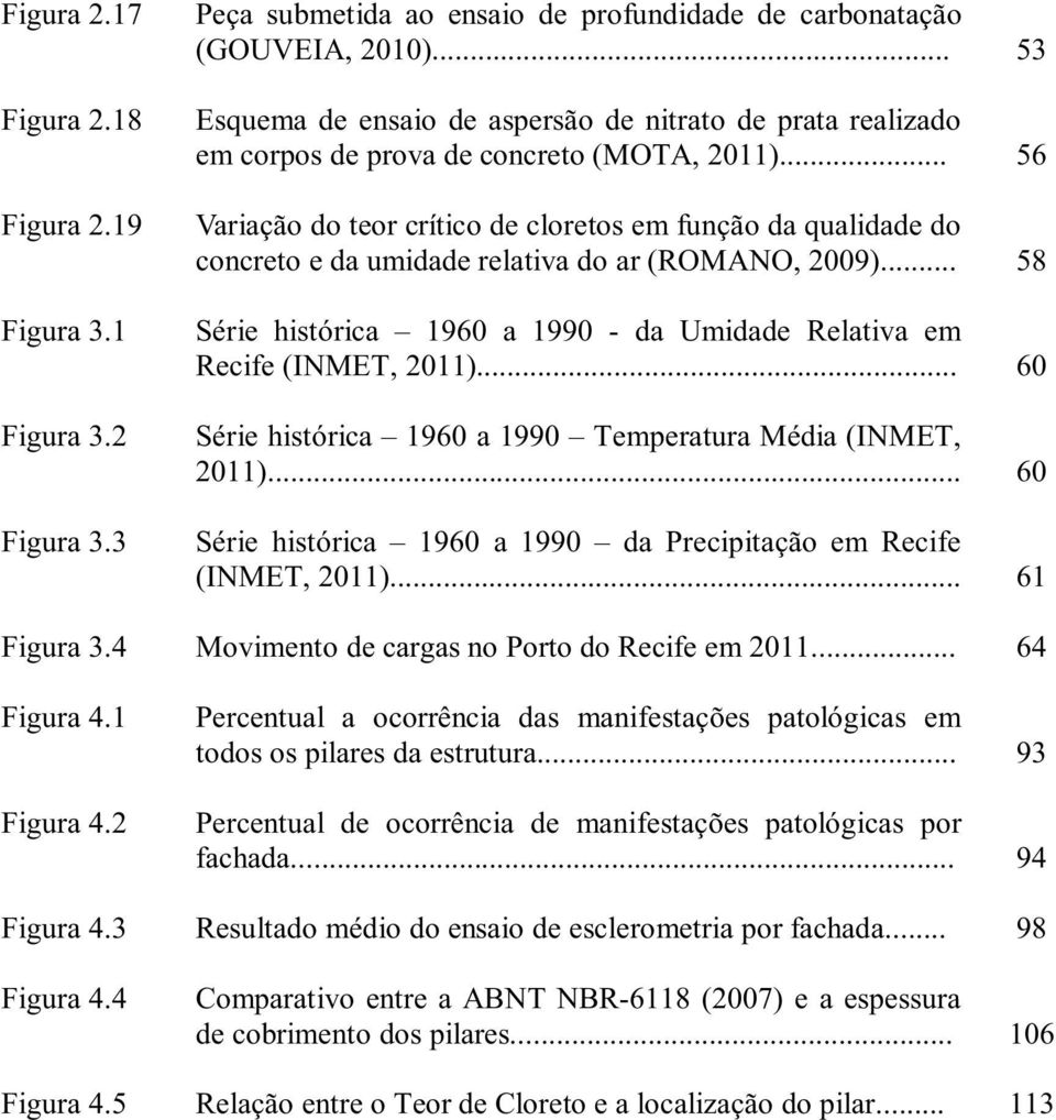 .. 56 Variação do teor crítico de cloretos em função da qualidade do concreto e da umidade relativa do ar (ROMANO, 2009)... 58 Série histórica 1960 a 1990 - da Umidade Relativa em Recife (INMET, 2011).