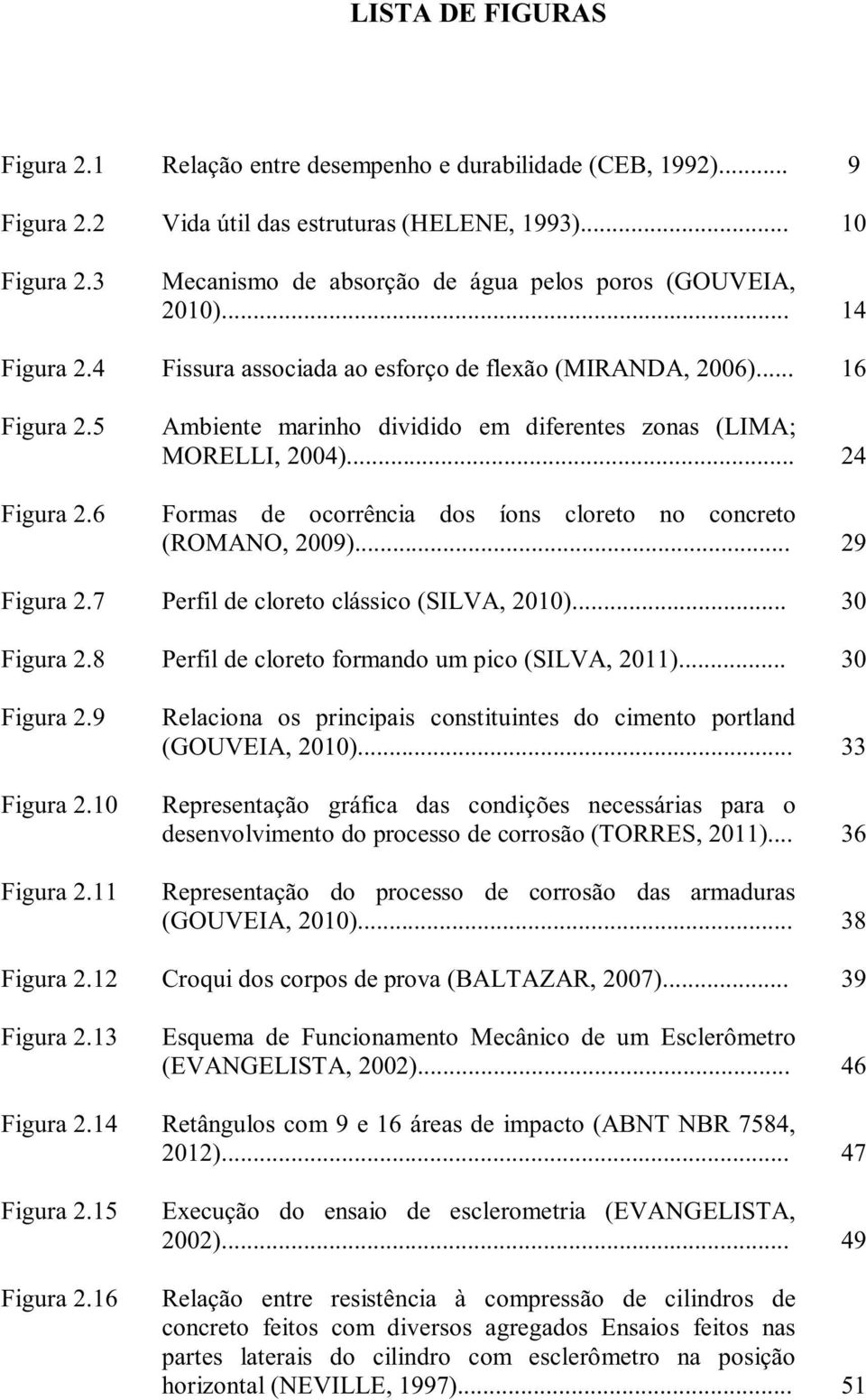 6 Ambiente marinho dividido em diferentes zonas (LIMA; MORELLI, 2004)... 24 Formas de ocorrência dos íons cloreto no concreto (ROMANO, 2009)... 29 Figura 2.7 Perfil de cloreto clássico (SILVA, 2010).