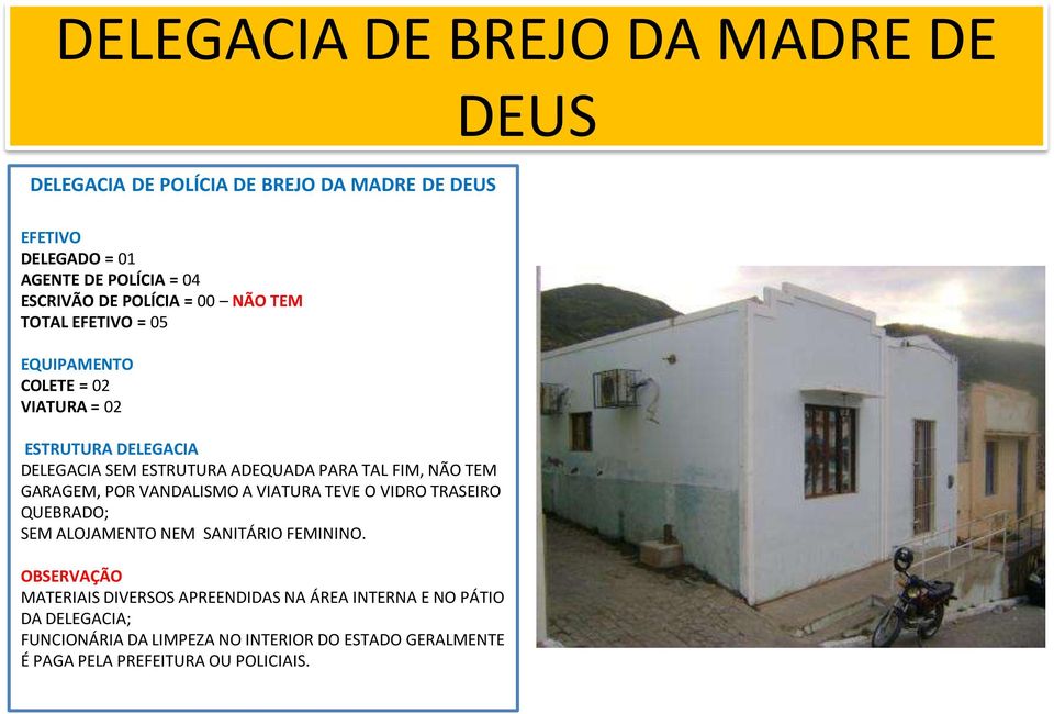 FIM, NÃO TEM GARAGEM, POR VANDALISMO A VIATURA TEVE O VIDRO TRASEIRO QUEBRADO; SEM ALOJAMENTO NEM SANITÁRIO FEMININO.