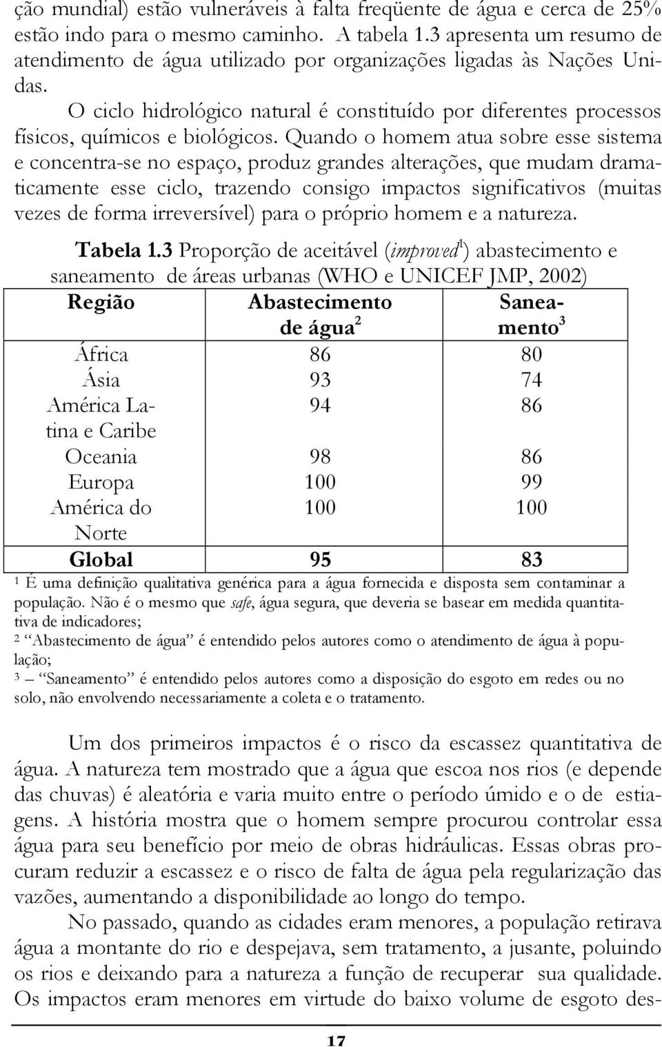 Quando o homem atua sobre esse sistema e concentra-se no espaço, produz grandes alterações, que mudam dramaticamente esse ciclo, trazendo consigo impactos significativos (muitas vezes de forma