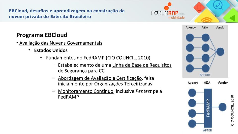 Abordagem de Avaliação e Certificação, feita inicialmente por Organizações