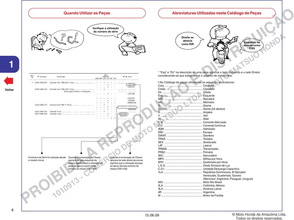 Catálogo de Peças * Esq e Dir na descrição de uma peça significa o lado Esquerdo e o lado Direito considerando-se que esteja sobre o assento da motocicleta.