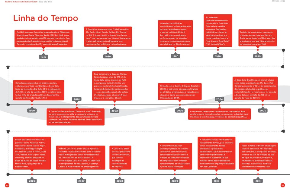 Campanhas Em 1942, apenas a Coca-Cola era produzida na Fábrica de São Paulo, Minas Gerais, Bahia e Rio Grande a garrafa média de 290 ml.