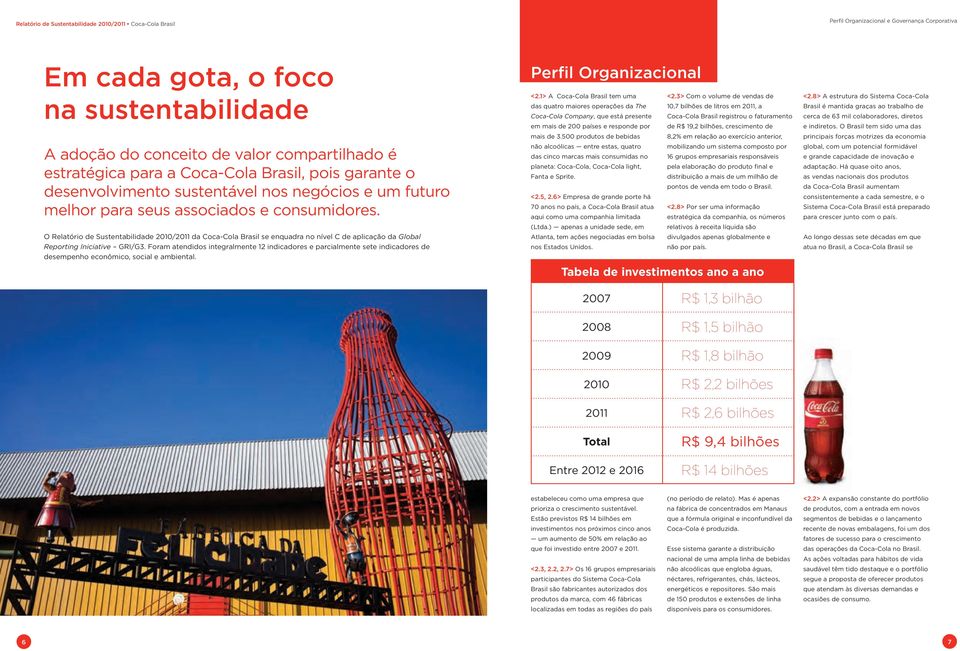 O Relatório de Sustentabilidade 2010/2011 da Coca-Cola Brasil se enquadra no nível C de aplicação da Global Reporting Iniciative GRI/G3.