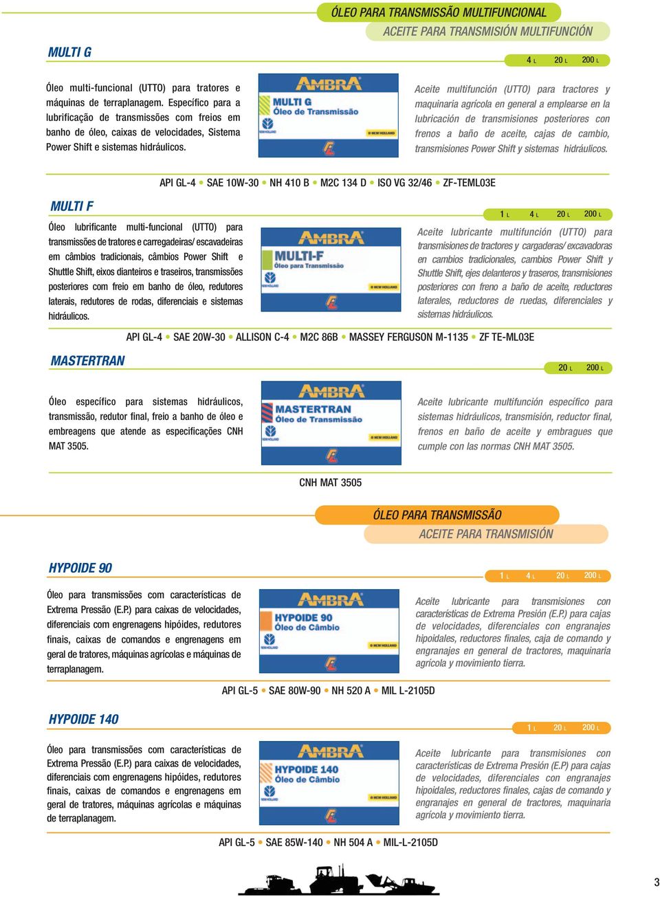 ÓLEO PARA TRANSMISSÃO MULTIFUNCIONAL ACEITE PARA TRANSMISIÓN MULTIFUNCIÓN 4 L 20 L 200 L Aceite multifunción (UTTO) para tractores y maquinaria agrícola en general a emplearse en la lubricación de