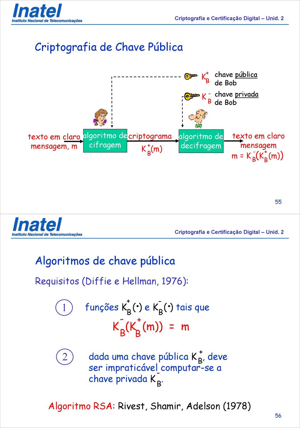 chave pública Requisitos (Diffie e Hellman, 1976): 1 2 +.