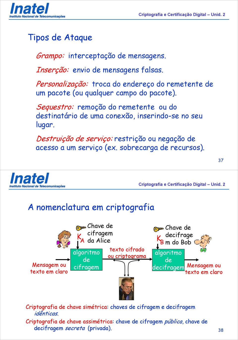 37 A nomenclatura em criptografia K A Chave de cifragem da Alice Chave de decifrage K B m do Bob Mensagem ou texto em claro algoritmo de cifragem texto cifrado ou criptograma algoritmo de