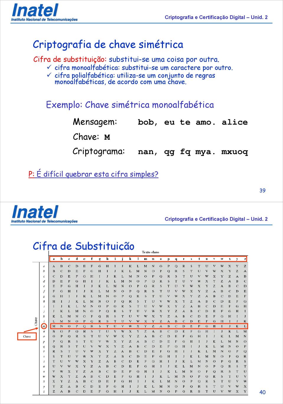 cifra polialfabética: utilizase um conjunto de regras monoalfabéticas, de acordo com uma chave.