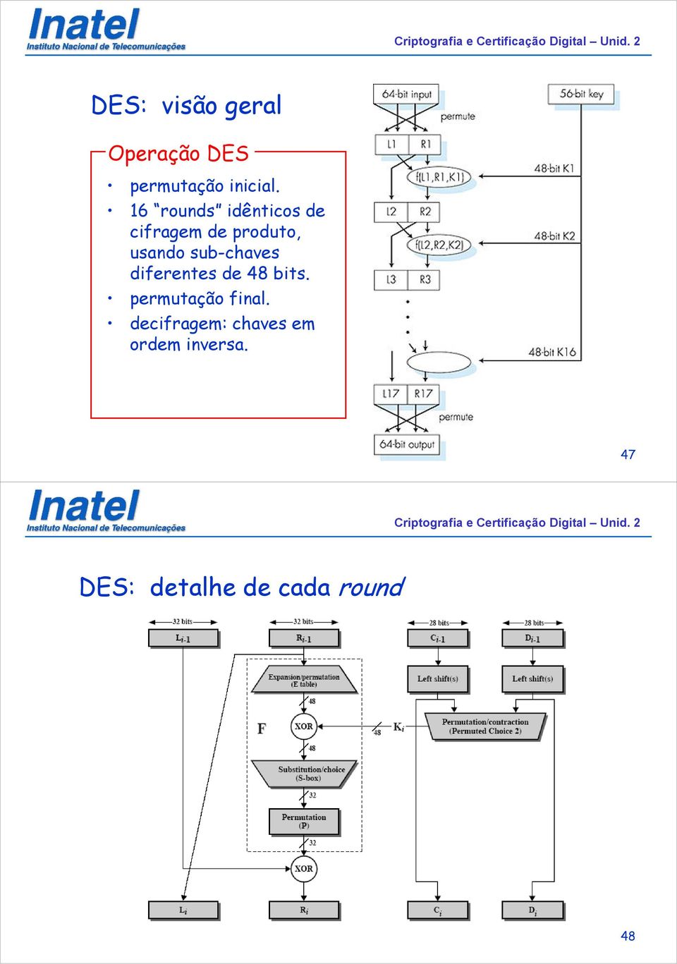 subchaves diferentes de 48 bits. permutação final.