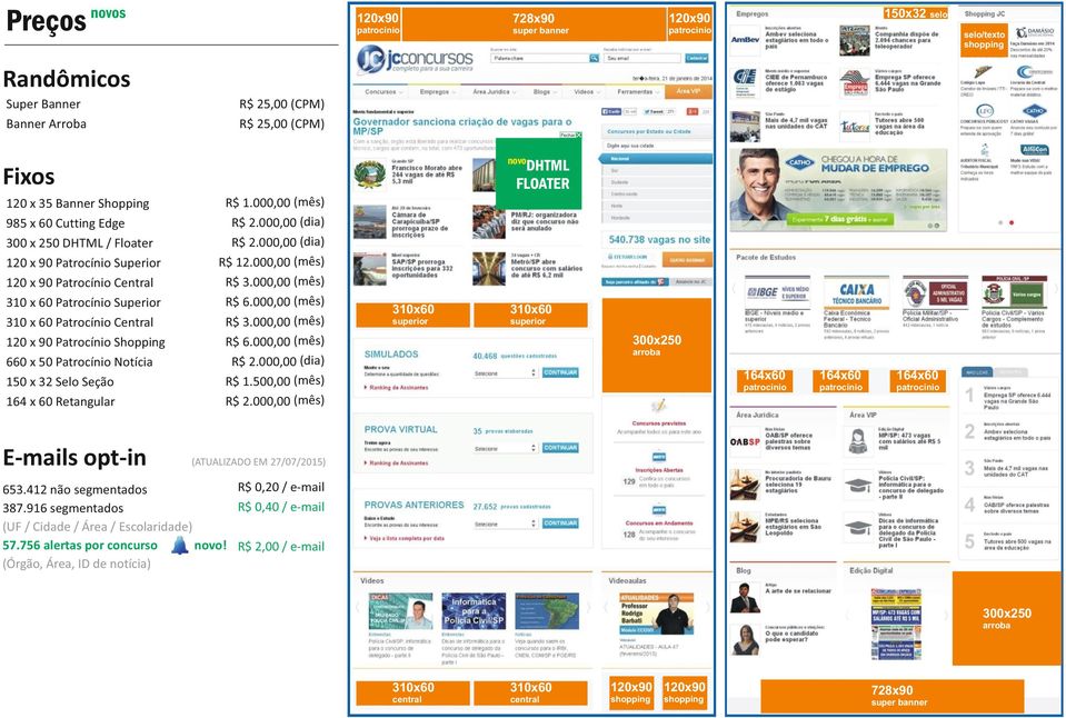 90 Patrocínio Shopping 660 x 50 Patrocínio Notícia 150 x 32 Selo Seção 164 x 60 Retangular E mails opt in R$ 1.000,00 (mês) R$ 2.000,00 (dia) R$ 2.000,00 (dia) R$ 12.000,00 (mês) R$ 3.