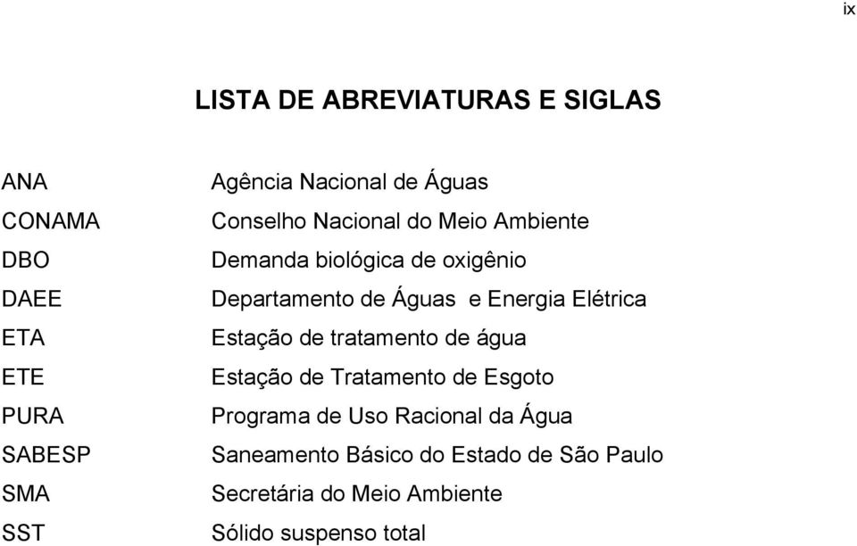 Energia Elétrica Estação de tratamento de água Estação de Tratamento de Esgoto Programa de Uso