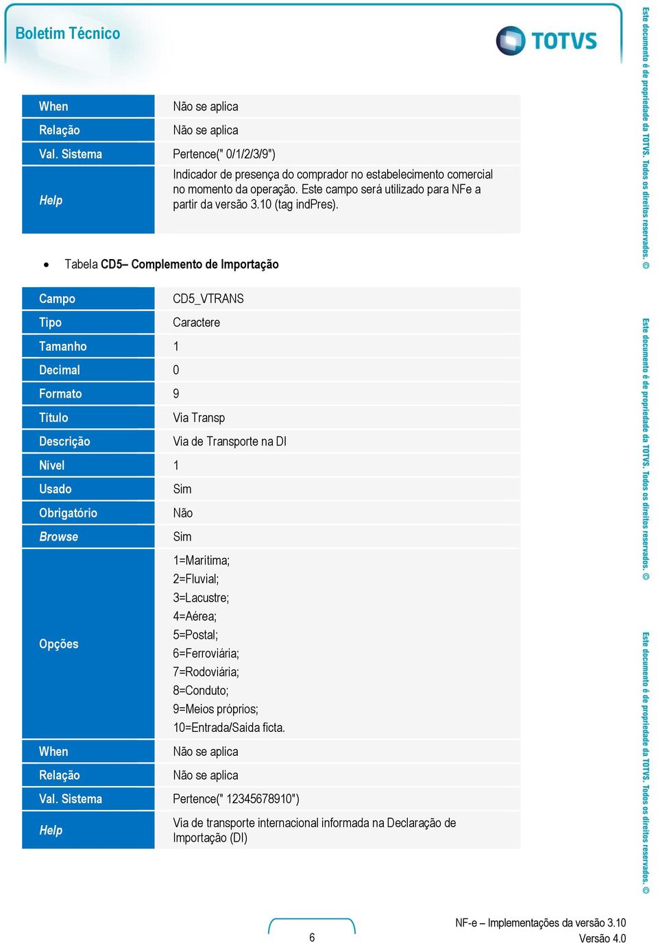 Tabela CD5 Complemento de Importação Tamanho 1 Formato 9 CD5_VTRANS Via Transp Via de Transporte na DI 1=Marítima; 2=Fluvial; 3=Lacustre;